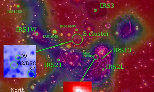Пылевые объекты в центре Млечного Пути оказались на удивление стабильными