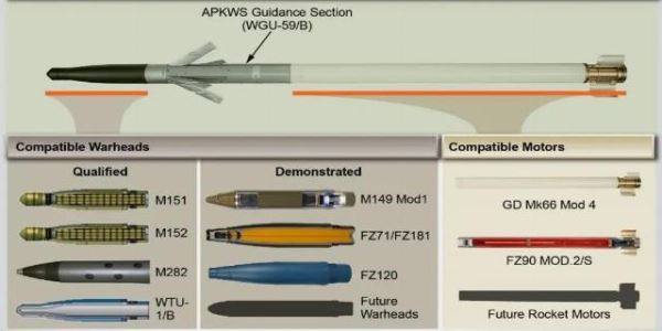"Вампиры" против "Гераней" на Украине