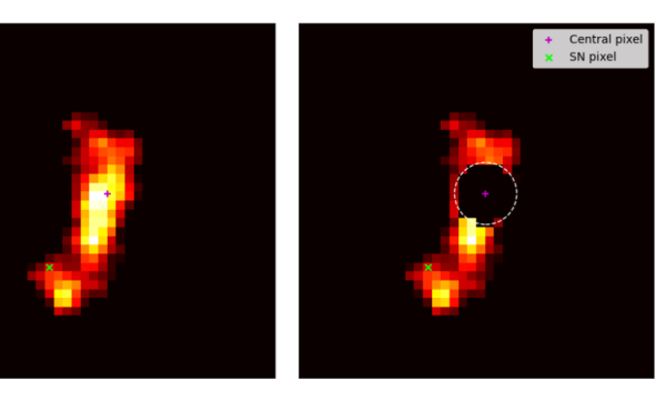 JWST и Hubble обнаружили самую далекую сверхновую, связанную с гамма-всплеском